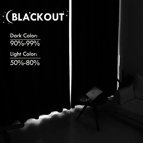 DWCN Blackout Curtains for Bedroom & Living Room 42 x 63 Inch Turquoise | Insulate & Block Light thumbnail 3