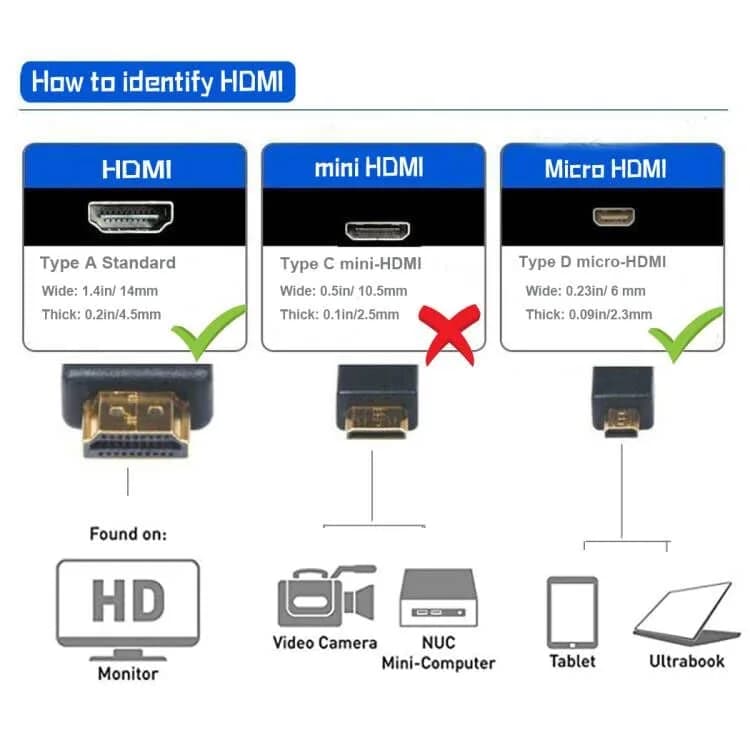 Seadream Angled Micro HDMI to HDMI Cable 2pcs 20cm | 90° Left Angle Micro HDMI Male to HDMI Male Connector thumbnail 5