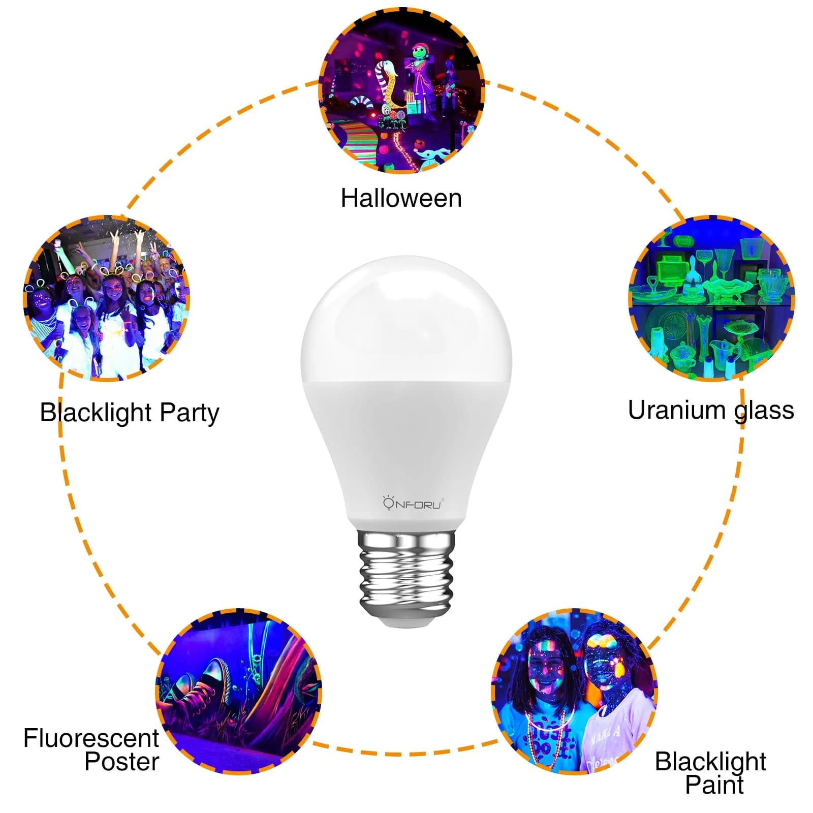 Onforu A19 LED Black Light Bulb 15W (E27 Base) | 395nm UV-A Glow for Parties & Decor - view 4
