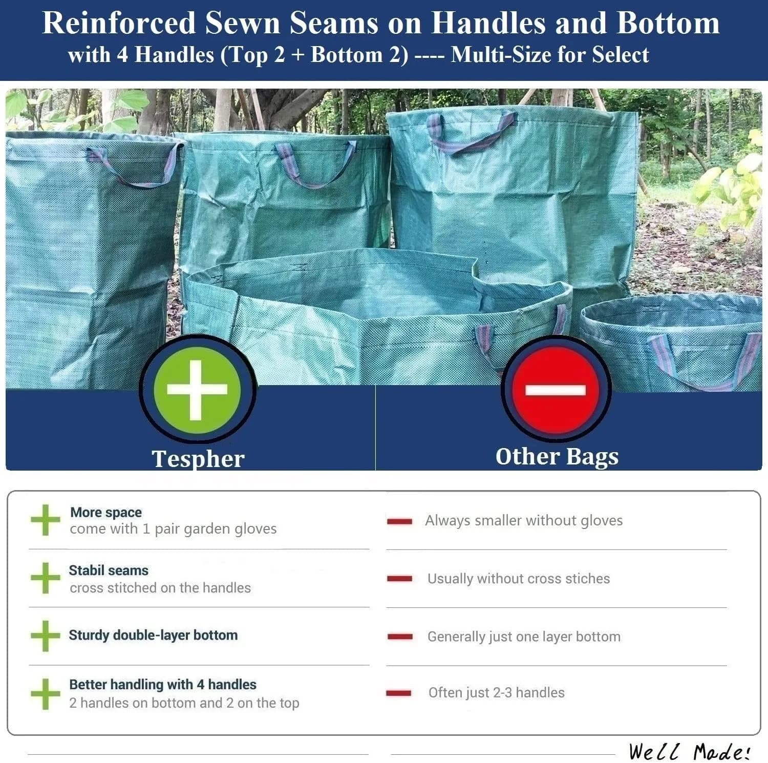 Tespher 137 Gallon Reusable Yard Waste Bags (D34"xH34") with Gloves | Heavy Duty Polypropylene for Lawn Debris - view 8