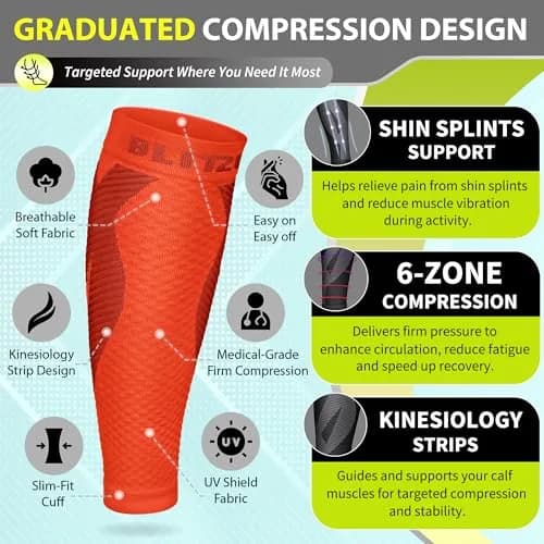 BLITZU Calf Compression Sleeves Tangerine Small/Medium | FDA Approved Orthopedic Brace for Shin Splints & Varicose Veins thumbnail 3