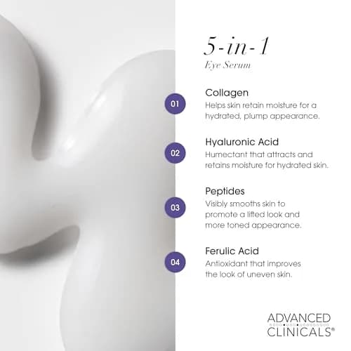 Advanced Clinicals 5-in-1 Eye Serum 2 Fl Oz | Multi-Benefit Anti-Aging Face Moisturizer for Dark Circles & Wrinkles thumbnail 4