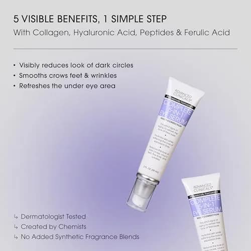 Advanced Clinicals 5-in-1 Eye Serum 2 Fl Oz | Multi-Benefit Anti-Aging Face Moisturizer for Dark Circles & Wrinkles thumbnail 2