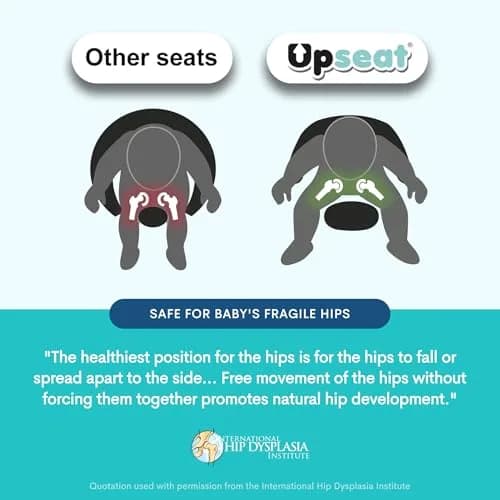 Upseat Baby Floor & Booster Seat with Tray | Ergonomic Design for Upright Posture & Hip Development thumbnail 9
