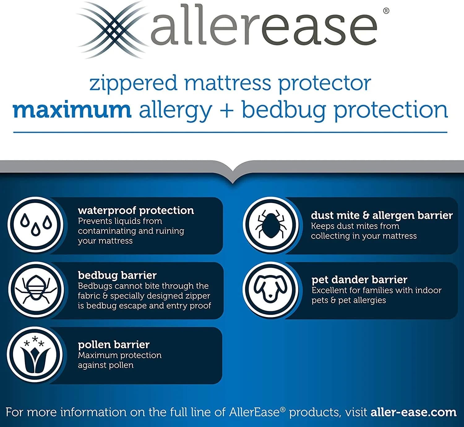 Aller-Ease Maximum Allergy Mattress Protector Twin XL Size | Waterproof, Breathable, Zippered - view 4