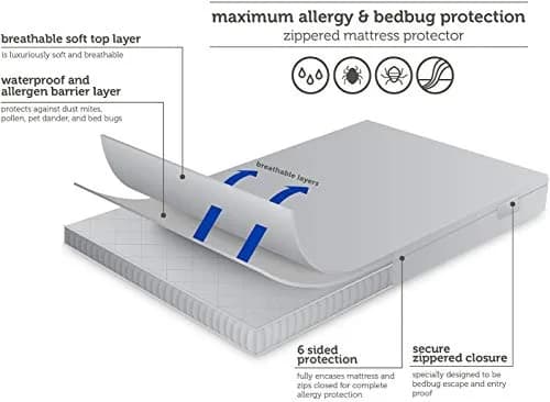 Aller-Ease Maximum Allergy Mattress Protector Twin XL 79.5" L x 38.5" W x 10" D | Waterproof Breathable Hypoallergenic thumbnail 6