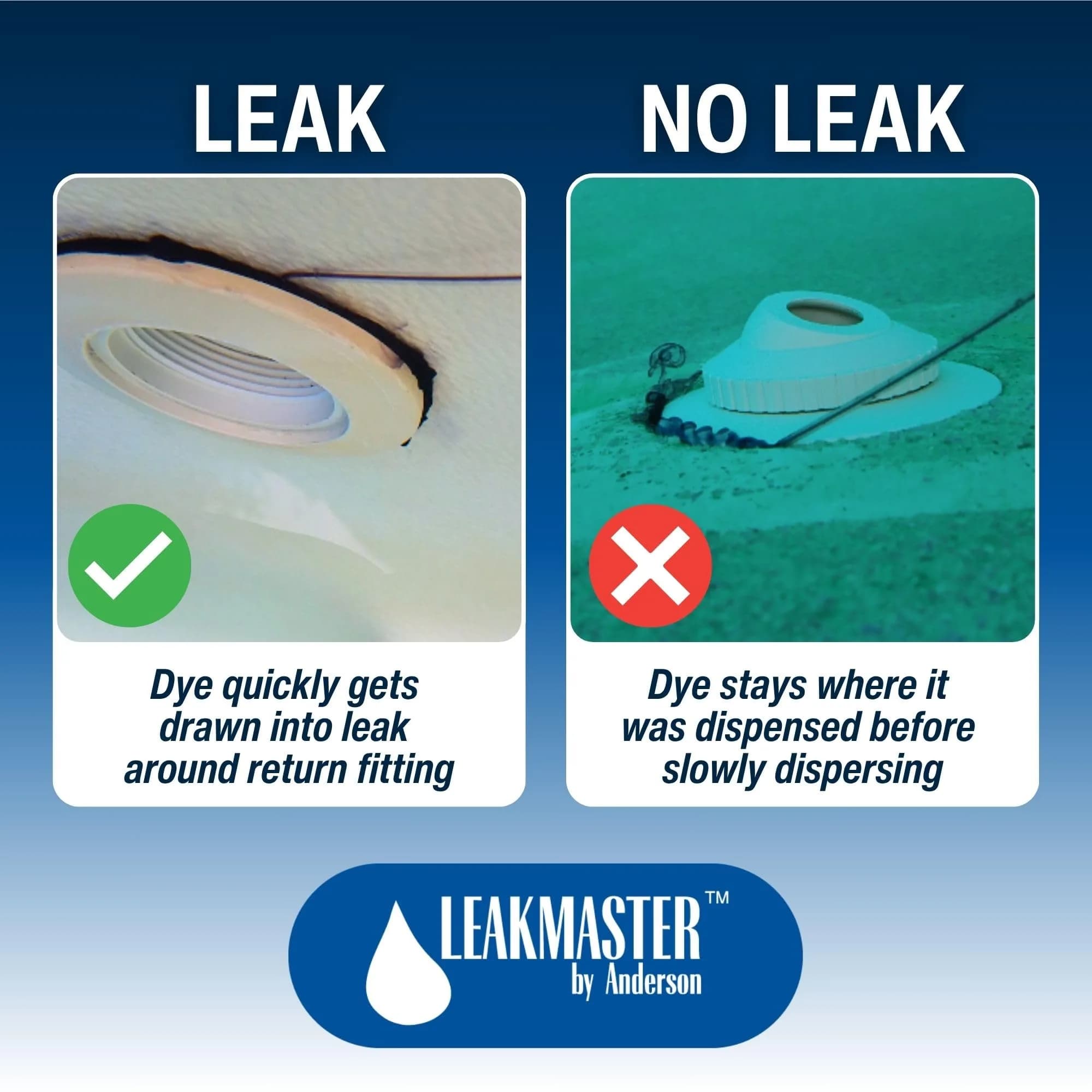 Leakmaster Pool Leak Detection Kit – 8 oz Blue Dye with Reusable Syringe | 237ml (8 oz) Dye - view 4