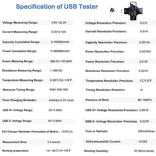 Eversame USB Power Meter Tester 2 in 1 Type C Digital Multimeter 60mm x 60mm x 11mm | Monitors Charging Performance thumbnail 8
