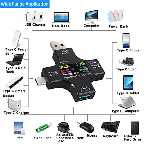 Eversame USB Power Meter Tester 2 in 1 Type C Digital Multimeter 60mm x 60mm x 11mm | Monitors Charging Performance thumbnail 2
