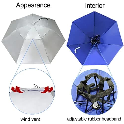 NEW-Vi Umbrella Hat 96cm (37.4") Diameter | Hands-Free Sun & Rain Protection thumbnail 4