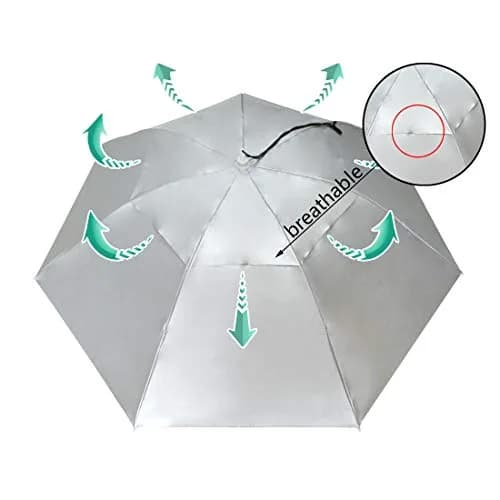 NEW-Vi Umbrella Hat 96cm (37.4") Diameter | Hands-Free Sun & Rain Protection thumbnail 8