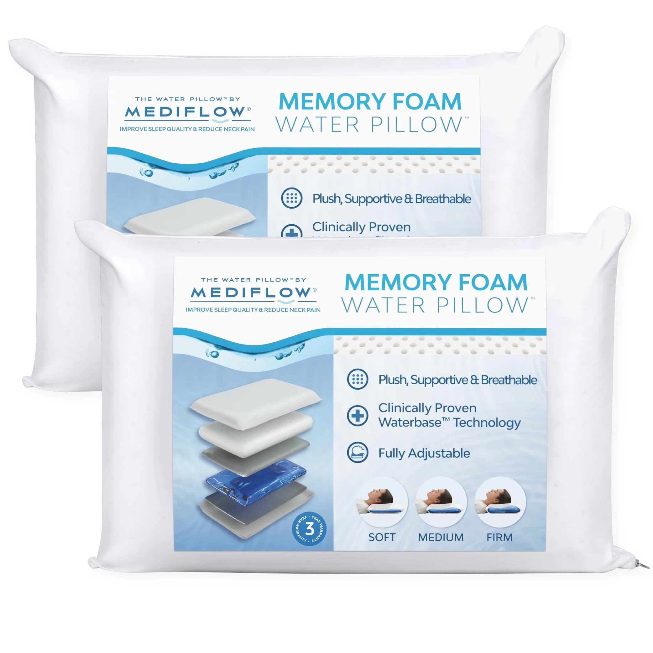 Mediflow Water Pillow with Memory Foam | Adjustable Waterbase & Support for All Sleepers