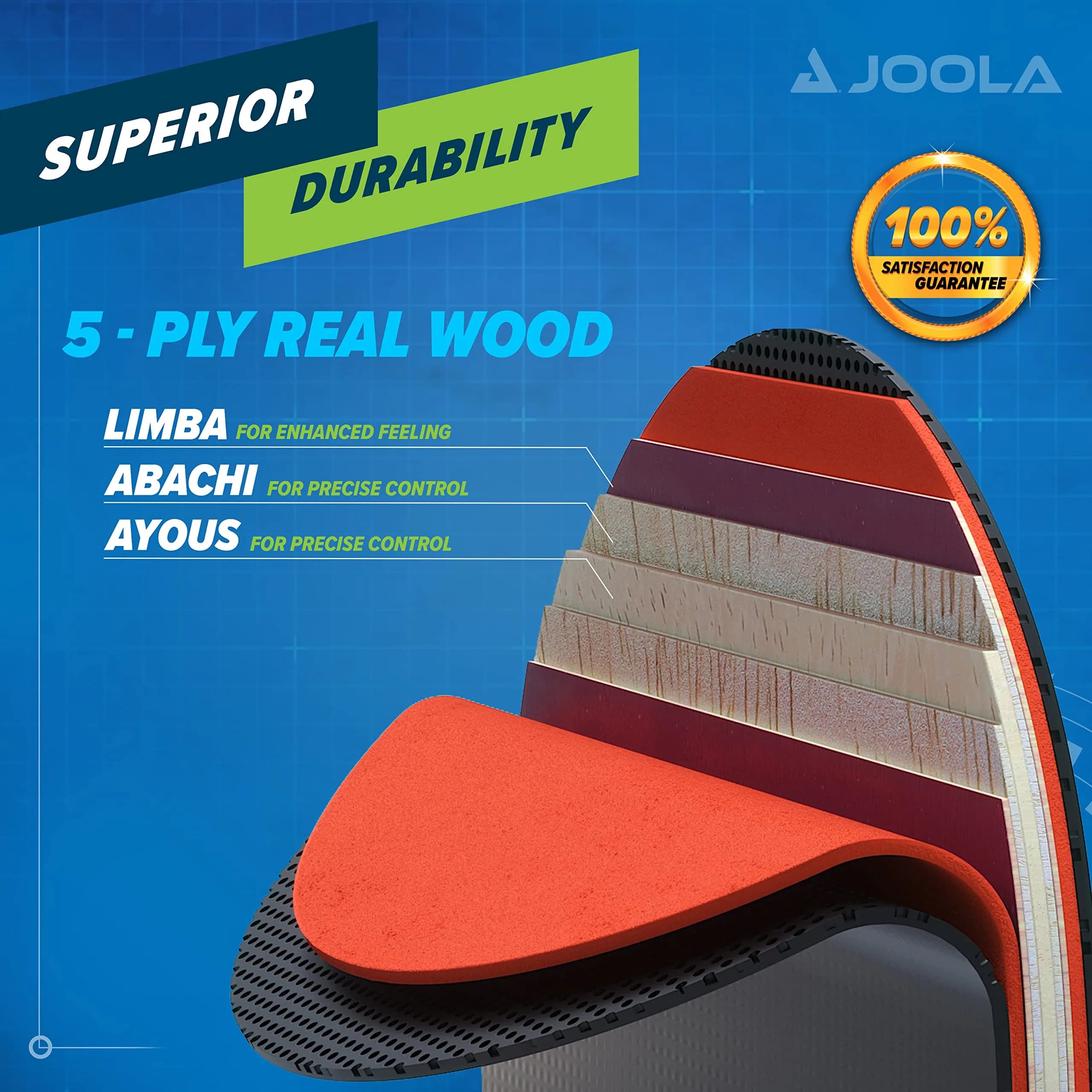 JOOLA Omega Speed Table Tennis Racket with Vizon Rubber & Flared Handle | 5-Ply Wood Blade - view 5