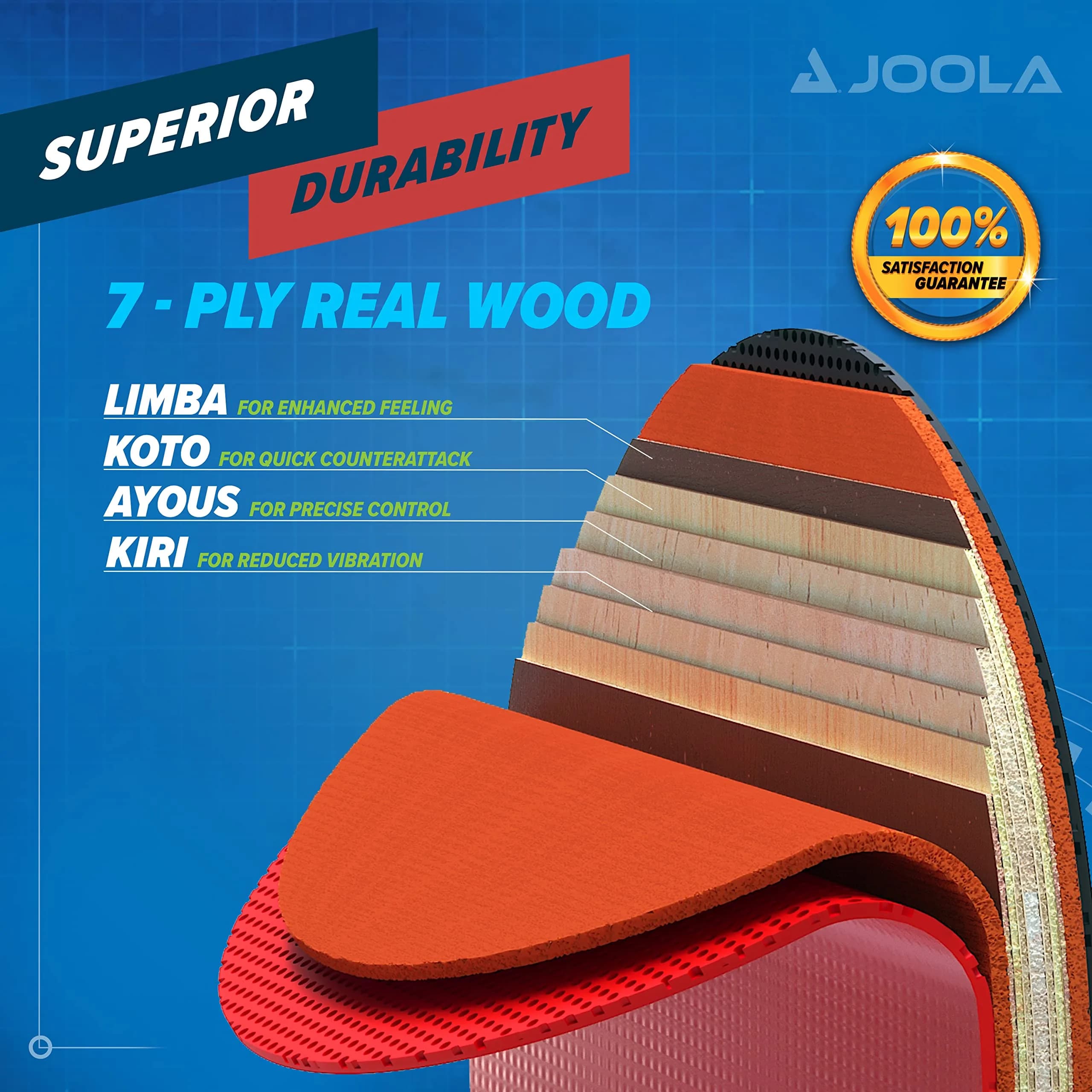 JOOLA Infinity Balance Ping Pong Paddle | 7-Ply Wood Table Tennis Racket for Spin & Control - view 5