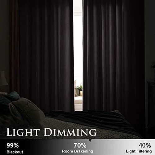 StangH Black Velvet Curtains for Room Divider W100 x L84 | Luxurious Sound-Absorbing Decor thumbnail 8