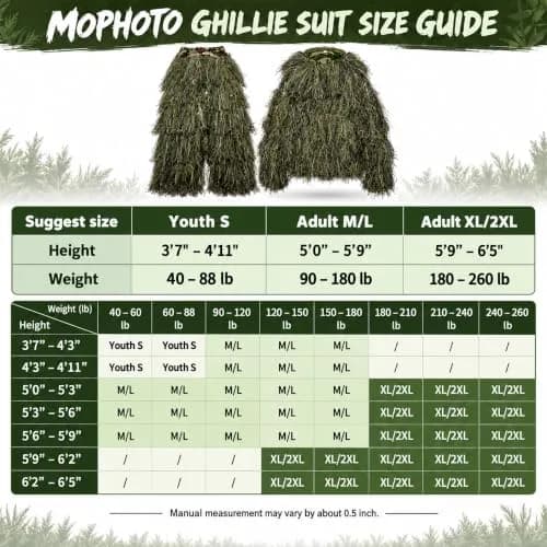 MOPHOTO 5 in 1 Ghillie Suit 3D Camouflage Hunting Suit - Jacket, Pants, Hood, Carry Bag, Youth & Adults thumbnail 5