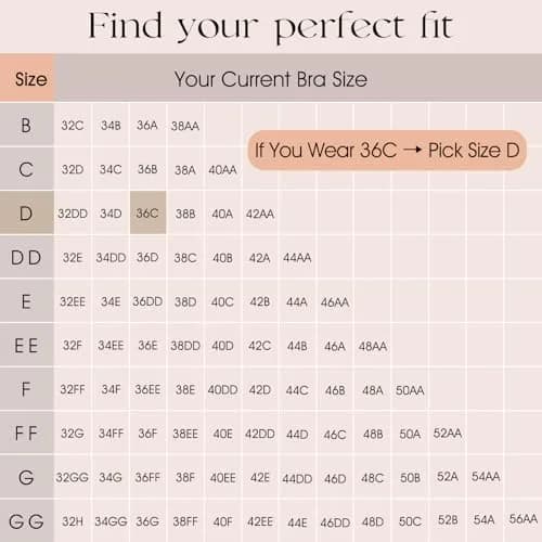 Vollence Silicone Breast Forms for Mastectomy, B-G Cup | Realistic, Adjustable Straps, 600-2800g thumbnail 4