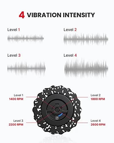 FITINDEX Vibrating Foam Roller for Exercise, 4 Speed, Rechargeable | Deep Tissue Muscle Massage Tool thumbnail 2
