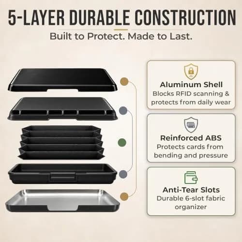 TopMost Aluminum Credit Card Holder RFID Blocking Wallet 12 Cards | Slim Minimalist Design thumbnail 7