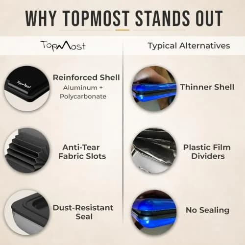 TopMost Aluminum Credit Card Holder RFID Blocking Wallet 12 Cards | Slim Minimalist Design thumbnail 8