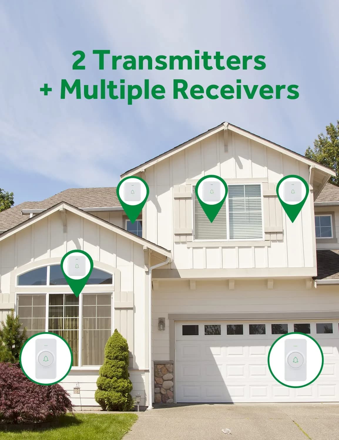 AVANTEK Wireless Doorbell Kit 300m (1000 ft) Range | 2 White Transmitters + 1 Plug-in Receiver - view 7