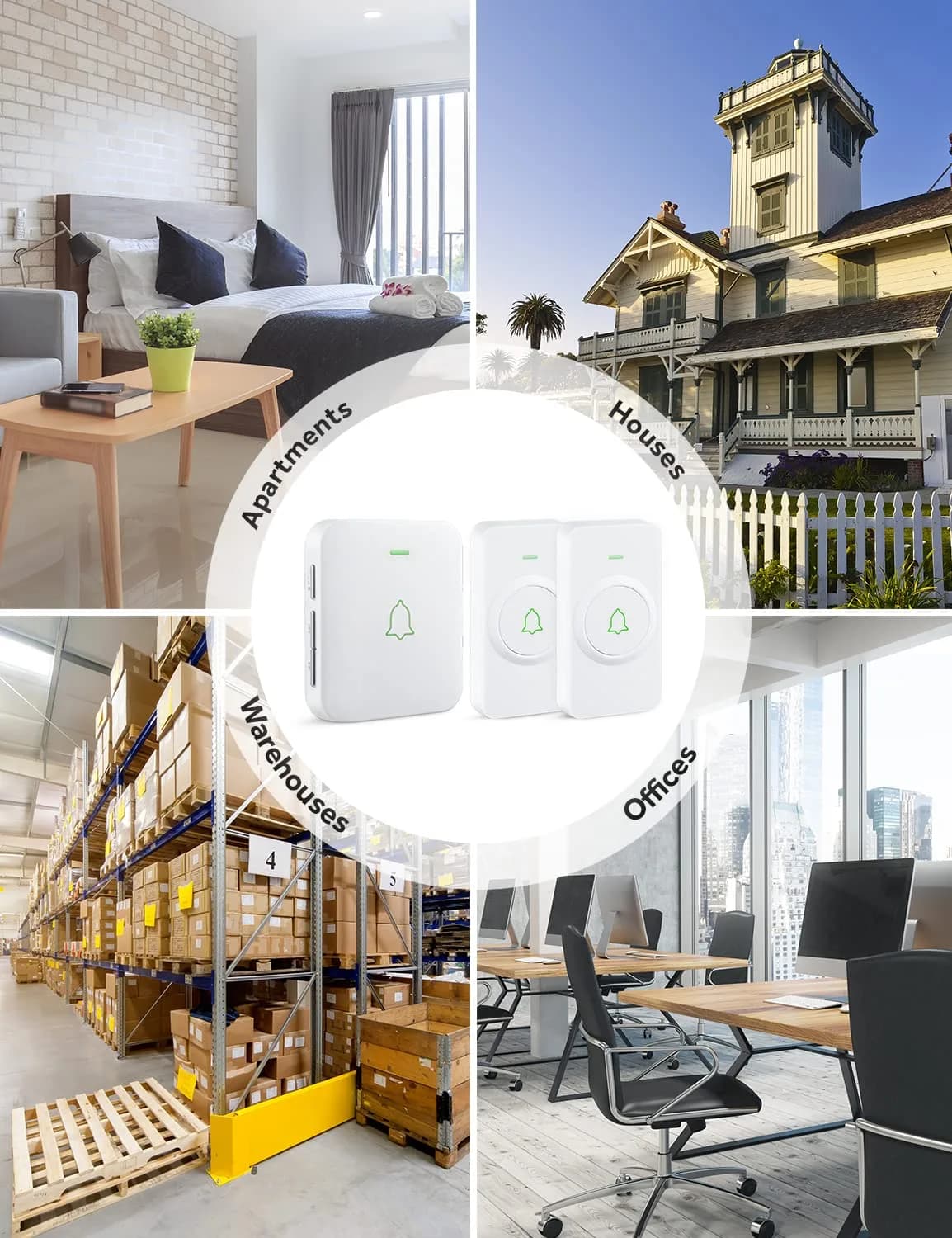 AVANTEK Wireless Doorbell Kit 300m (1000 ft) Range | 2 White Transmitters + 1 Plug-in Receiver - view 8