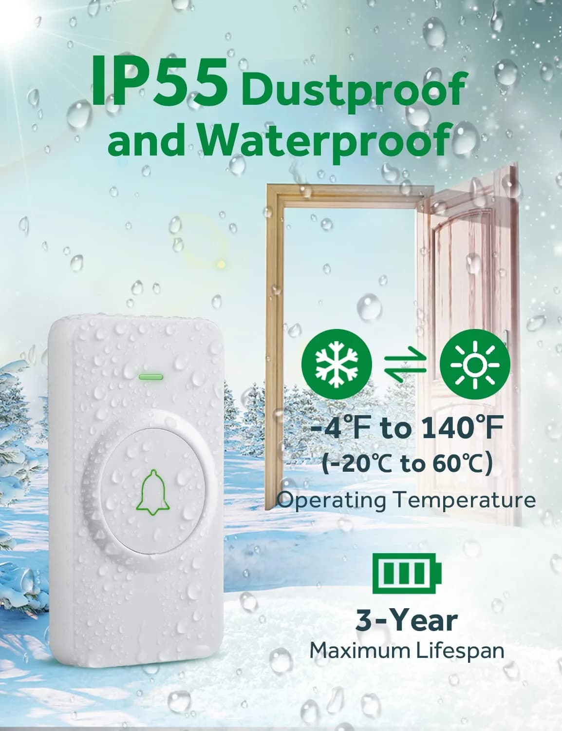 AVANTEK Wireless Doorbell Kit 300m (1000 ft) Range | 2 White Transmitters + 1 Plug-in Receiver - view 3