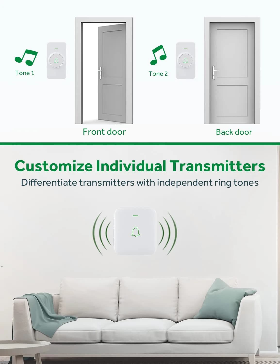AVANTEK Wireless Doorbell Kit 300m (1000 ft) Range | 2 White Transmitters + 1 Plug-in Receiver - view 4