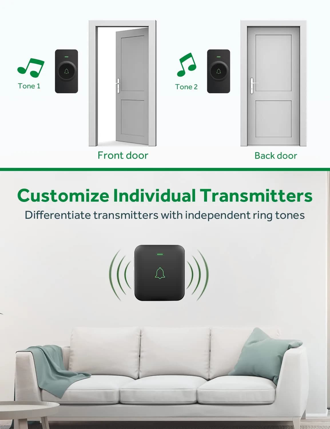 AVANTEK Wireless Doorbell Kit with 2 Black Transmitters & 1 Receiver | 1000 ft Range, 52 Melodies, IP55 Waterproof - view 5