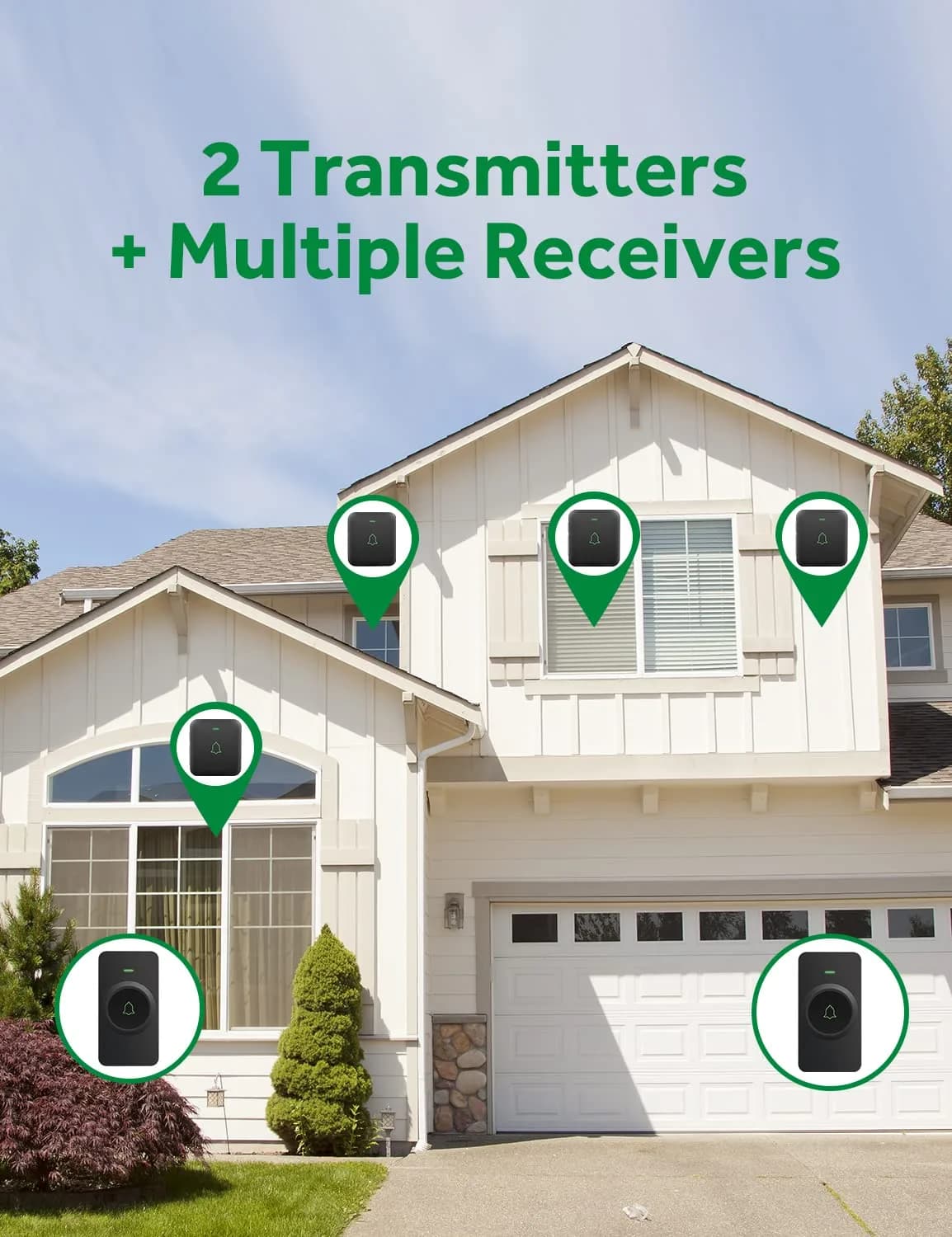 AVANTEK Wireless Doorbell Kit with 2 Black Transmitters & 1 Receiver | 1000 ft Range, 52 Melodies, IP55 Waterproof - view 7