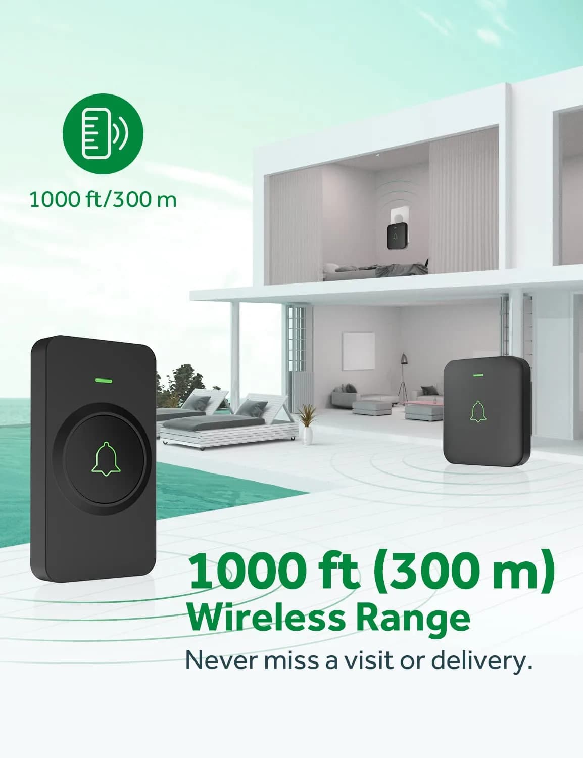 AVANTEK Wireless Doorbell Kit with 2 Black Transmitters & 1 Receiver | 1000 ft Range, 52 Melodies, IP55 Waterproof - view 4