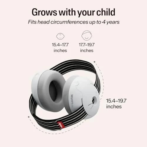 Alpine Muffy Baby Ear Protection Earmuffs for Babies & Toddlers up to 4 Years | CE & ANSI Certified Noise Reduction thumbnail 5