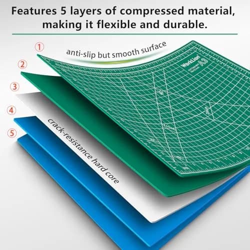 WORKLION Self Healing Cutting Mat: 12''x9'' Double Sided Craft Cutting Mat for Sewing, Fabric, Quilting - 5-Ply Slip-Resistant Hobby Cutting Board for DIY Projects (Green/Blue) thumbnail 4