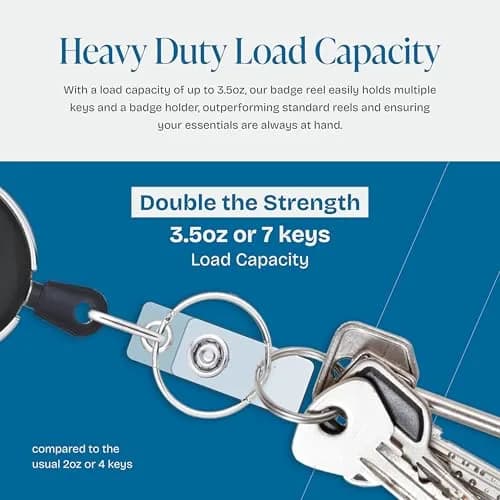 Will Well Heavy Duty ID Badge Holder Retractable 2 Pack - Vertical - Black | Durable, 100,000 Pulls, 3.5oz Capacity thumbnail 4