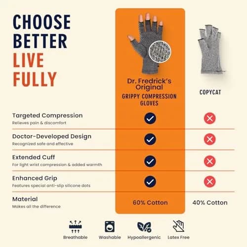 Dr. Frederick's Original Grippy Compression Gloves, Fingerless, L | Targeted Arthritis & Support thumbnail 8
