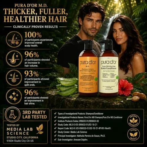 PURA D'OR Maximum Defense Biotin Shampoo & Conditioner Set 473ml (16 Fl Oz x2) | Clinically Tested Hair Regrowth Treatment thumbnail 5