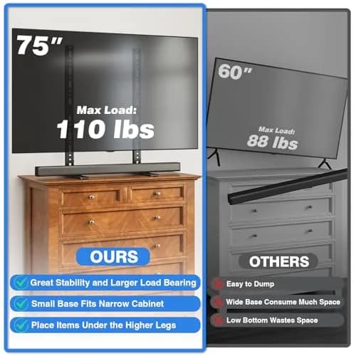 Rfiver Universal TV Stand Mount for 20-75 inch Flat Curved TVs | Supports 110 lbs & VESA 800x600mm thumbnail 7