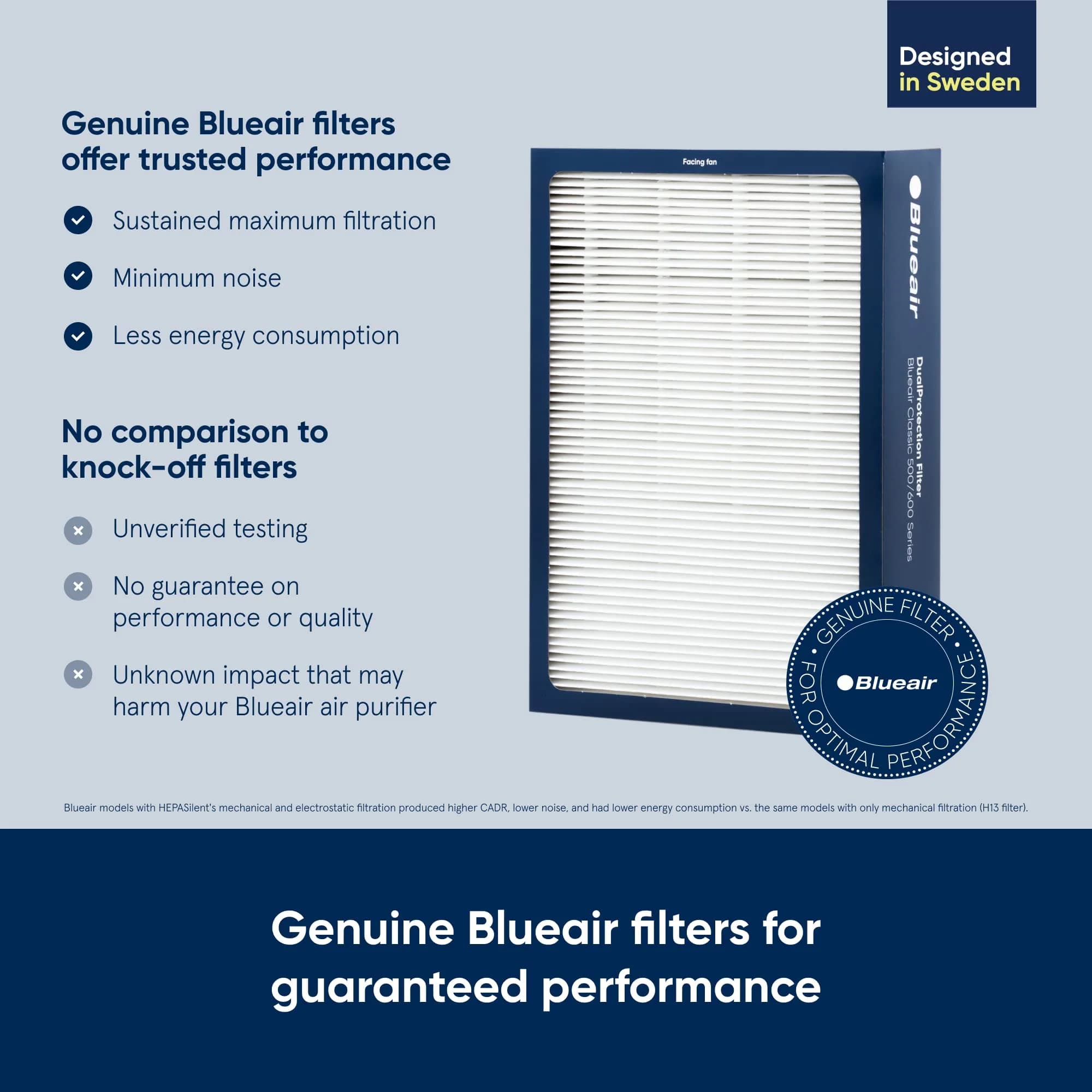 BLUEAIR Classic 500/600 Series Dual Protection Replacement Filter Set (3 Filters) | True HEPA & Activated Carbon for Odor & Pollutant Removal - view 2