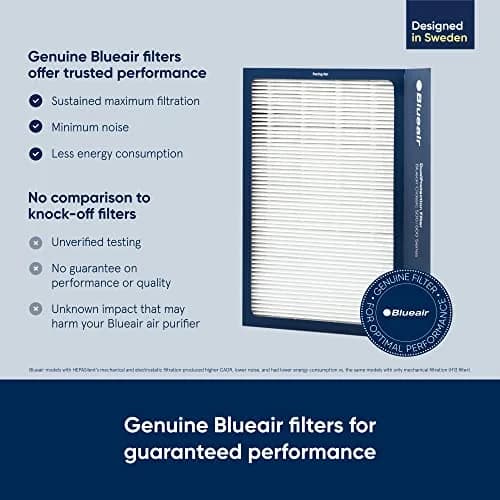 BLUEAIR Classic 500/600 Series Dual Protection Replacement Filter Set (3 Filters) | True HEPA & Activated Carbon for Odor & Pollutant Removal thumbnail 2