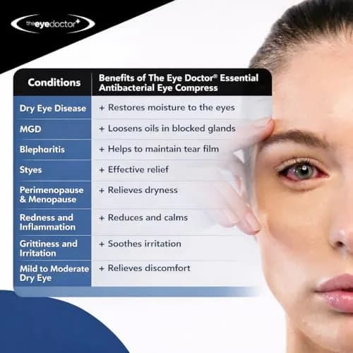 The Eye Doctor Hot Compress for Eye - Helps Dry Eye & Blepharitis - Reusable Eye Mask - Heated Eye Mask for Dry Eyes - Warm Compress for Dry Eyes - Heated Eye Mask for Stye | Adjustable & Microwave Safe thumbnail 4