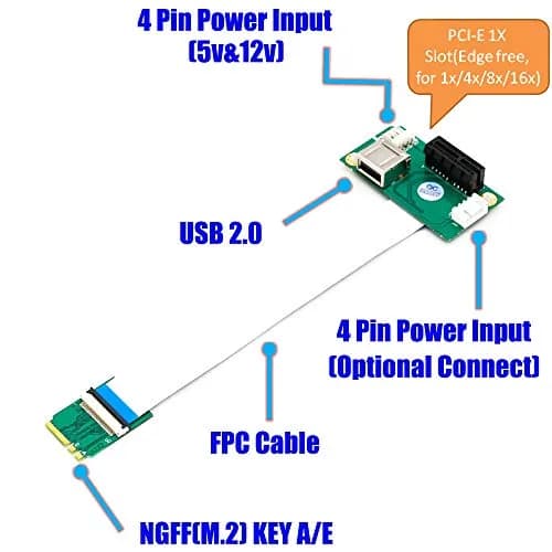 Mustpoint NGFF (M.2) Key A/E to PCI-E x1 + USB Riser Card 15cm & 25cm Cables | Support PCIe 1X/4X/8X/16X, USB 2.0, Windows 7+ thumbnail 2