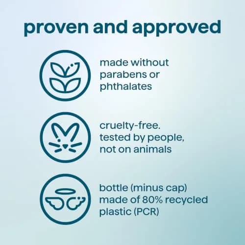 method Wind Down Body Wash, 108 fl oz (3.2 L) | Calming Chamomile, Starflower & Blue Lavender Scent thumbnail 7