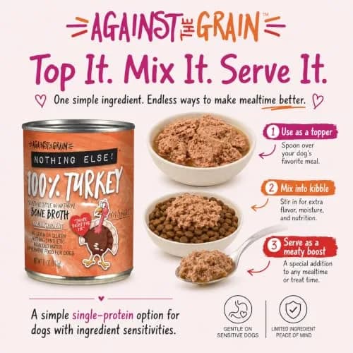 Evanger's Nothing Else! 100% Turkey Dog Food 12x11oz | Single-Ingredient, Grain & Gluten Free thumbnail 3