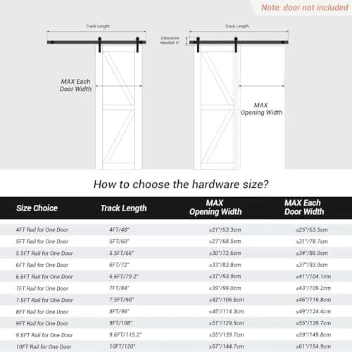 CCJH 9.6ft Sliding Barn Door Hardware Kit for Single Wooden Door | Max Fit 59'' Wide Door Panel thumbnail 6