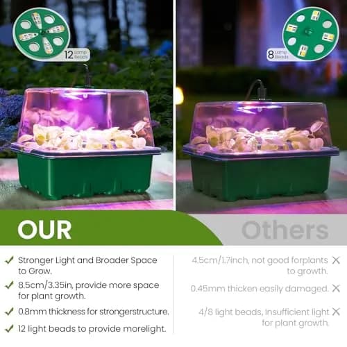 MIXC 4 Pack Seed Starter Kit with Grow Light, Vented Humidity Dome, Green | Full Spectrum LED for Indoor Gardening thumbnail 2
