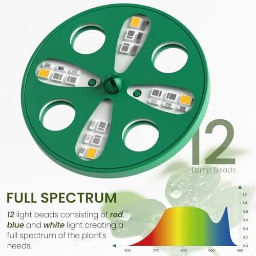 MIXC 4 Pack Seed Starter Kit with Grow Light, Vented Humidity Dome, Green | Full Spectrum LED for Indoor Gardening thumbnail 4