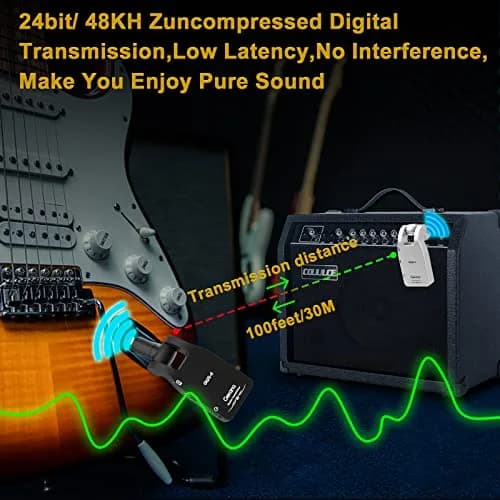Getaria GWS-8 Wireless Guitar System Transmitter Receiver Set | 2.4GHz Uncompressed Signal, 100ft Range, Rechargeable thumbnail 4