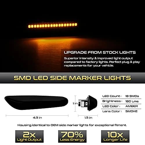 VIPMOTOZ Dark Smoked Lens Full LED Side Marker Light for BMW E82 E88 E90 E91 E92 E93 E60 E61 E83 | Bright, Plug & Play thumbnail 2