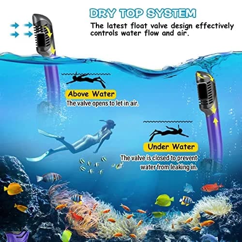 Greatever Snorkeling Gear for Adults Kids | Panoramic Anti-Fog Dry Snorkel Mask Set thumbnail 4
