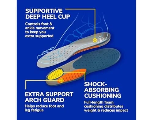 Dr. Scholl's Heavy Duty Support Insoles for Men, Size 8-14 | Clinically Proven for Lower Back Pain & Leg Fatigue thumbnail 5